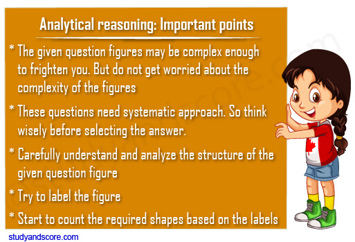 Analytical reasoning for GRE, analytical reasoning, analytical reasoning practice, 	Analytical reasoning app, Analytical reasoning test, Analytical reasoning mcqs, Analytical reasoning non verbal